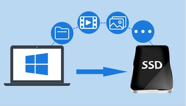 Clone Windows To Ssd